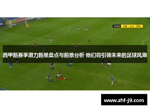 西甲新赛季潜力新星盘点与前景分析 他们将引领未来的足球风潮 西甲新赛季潜力新星盘点与前景分析 他们将引领未来的足球风潮