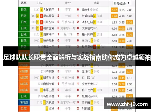 足球队队长职责全面解析与实战指南助你成为卓越领袖 足球队队长职责全面解析与实战指南助你成为卓越领袖