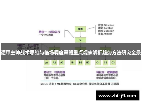德甲主帅战术思维与临场调度策略重点观察解析趋势方法研究全景