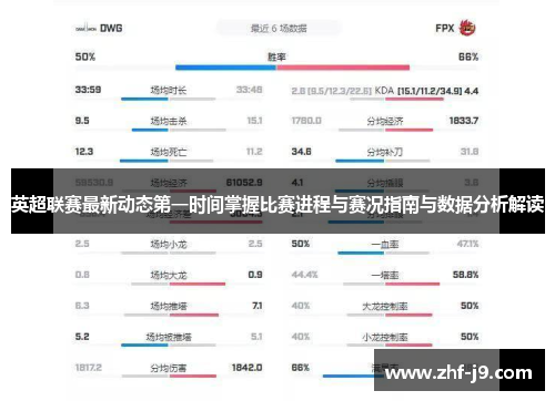 英超联赛最新动态第一时间掌握比赛进程与赛况指南与数据分析解读