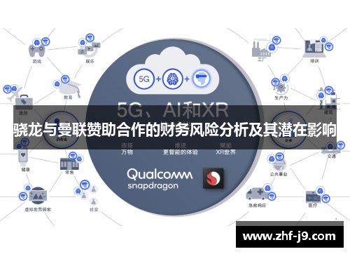 骁龙与曼联赞助合作的财务风险分析及其潜在影响