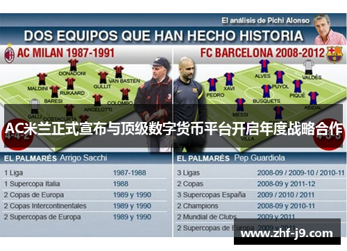 AC米兰正式宣布与顶级数字货币平台开启年度战略合作