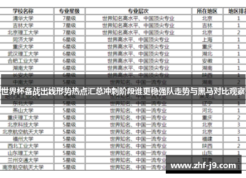 世界杯备战出线形势热点汇总冲刺阶段谁更稳强队走势与黑马对比观察 世界杯备战出线形势热点汇总冲刺阶段谁更稳强队走势与黑马对比观察
