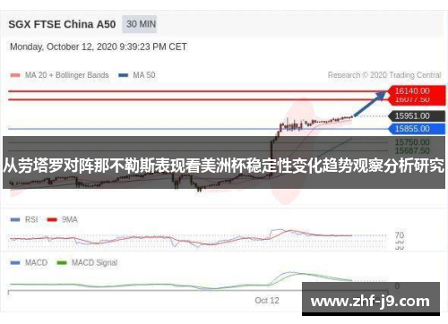 从劳塔罗对阵那不勒斯表现看美洲杯稳定性变化趋势观察分析研究 从劳塔罗对阵那不勒斯表现看美洲杯稳定性变化趋势观察分析研究