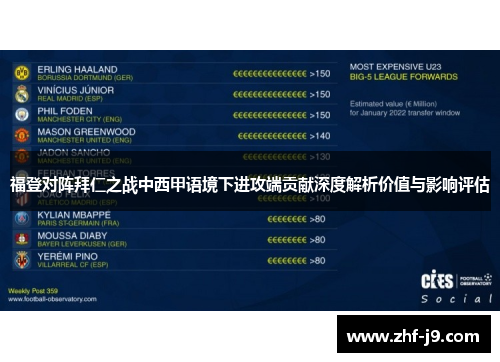 福登对阵拜仁之战中西甲语境下进攻端贡献深度解析价值与影响评估 福登对阵拜仁之战中西甲语境下进攻端贡献深度解析价值与影响评估
