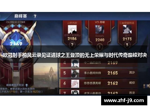 欧冠射手榜风云录见证进球之王登顶的无上荣耀与时代传奇巅峰对决