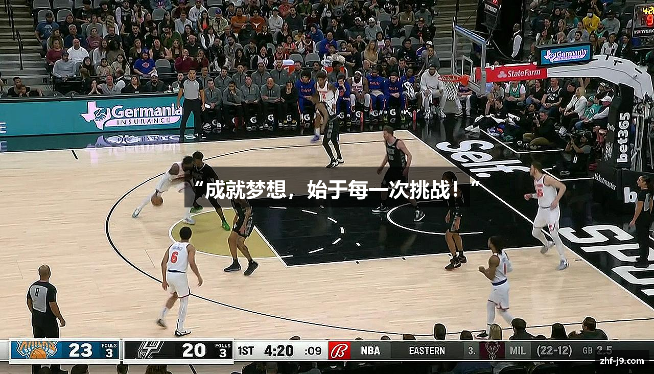 “成就梦想，始于每一次挑战！”